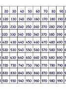 Image result for Thousands Chart Printable