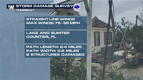 Straight Line Wind Damage 的图像结果