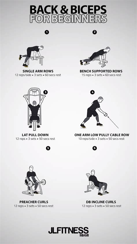 Spartan Training Program 的图像结果