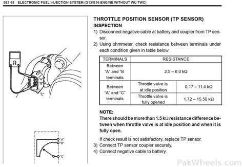 How to Set a Throttle Position Sensor 的图像结果