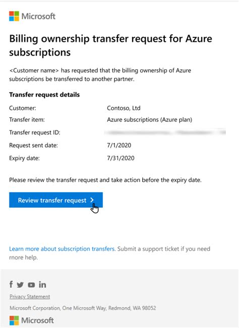 Image result for Transfer Azure Subscription