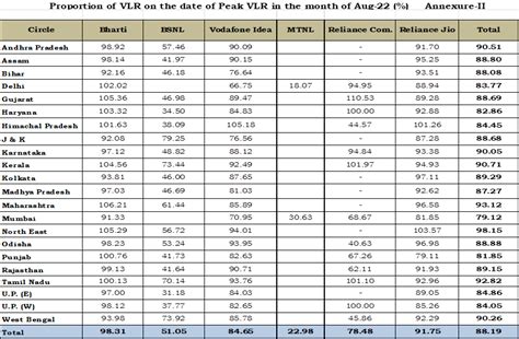 Press Release:Press Information Bureau