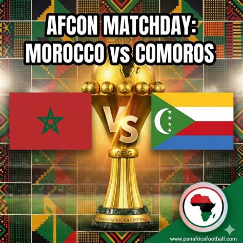 AFCON 2025 opening match kickoff time and date: Morocco vs Comoros