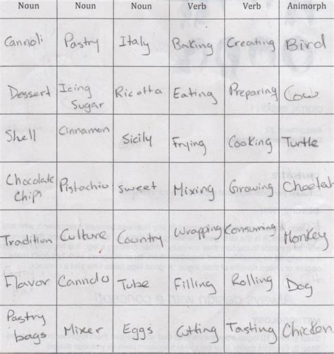 Image result for Comparison Matrix Creative