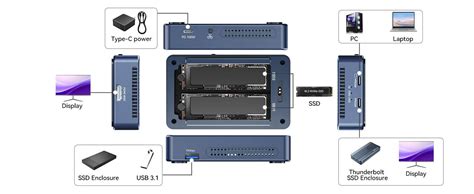 ACASIS Dual-Bay 40Gbps M.2 SSD Enclosure, Cooling Fan, Mac Mini Dock ...