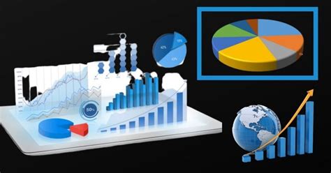 Europe Active Pharmaceutical Ingredient (API) Market – Industry Trends ...
