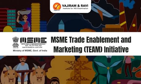 MSME Trade Enablement and Marketing (TEAM) Initiative