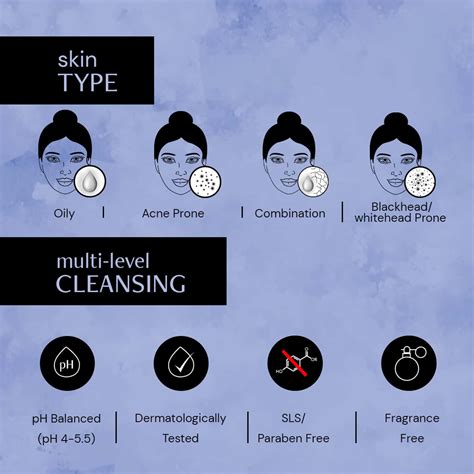 Buy DECONSTRUCT SALICYLIC ACID OIL CONTROL FACEWASH- 0.5% SALICYLIC ...