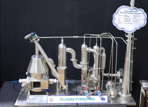 Plasma Exhibition | Physics IUT