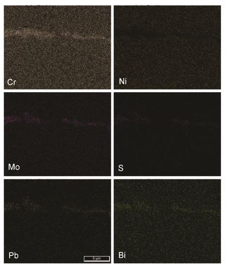 Classification of Hot-Rolled Plates Using the Mahalanobis Distance of ...