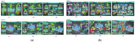 Integration with Visual Perception—Research on the Usability of a Data ...