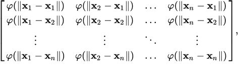 Image result for Explicit and Implicit Methods MATLAB