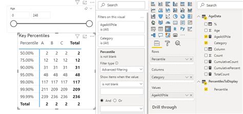 Solved: Display specific percentiles in a table - Microsoft Fabric ...
