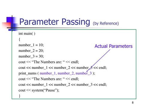 Image result for Python Passing Parameters by Reference