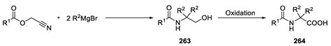 Recent Advances on O-Ethoxycarbonyl and O-Acyl Protected Cyanohydrins