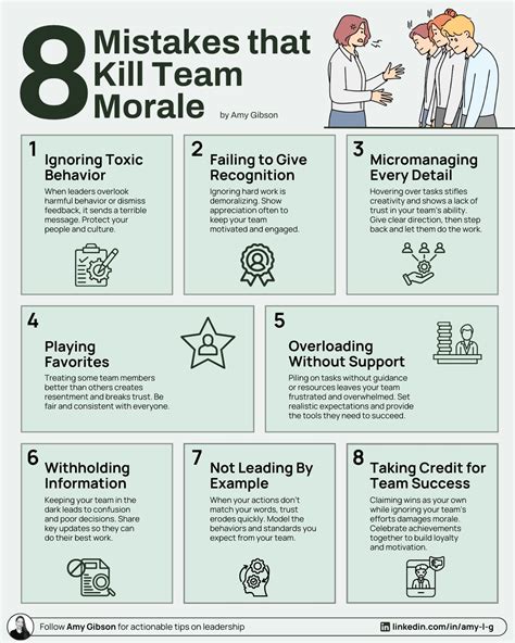 Top 6 Common Mistakes Articles Make That Kill Your Credibility