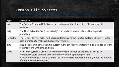 Image result for Linux Disk and File Management