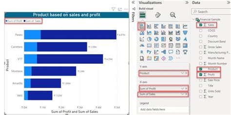 Image result for Power BI Bar Chart Visual Header