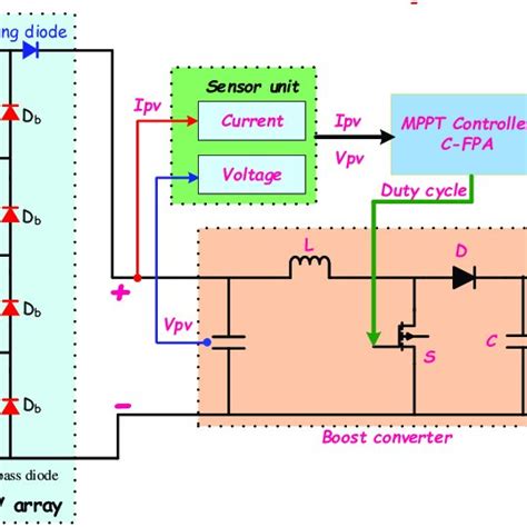 MOSFET and 2N2222 的图像结果