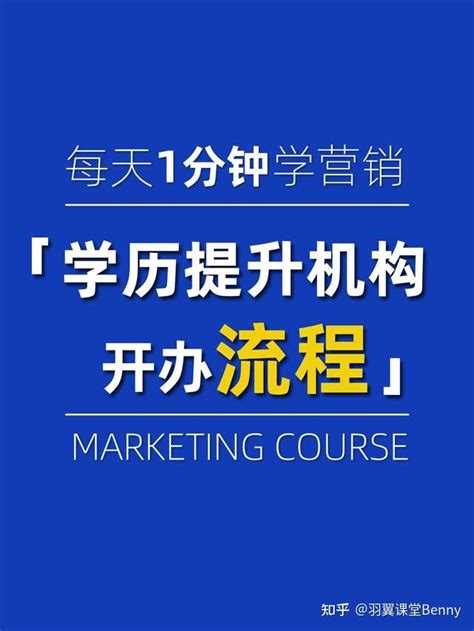 简约成人学历提升成人教育招生宣传海报图片下载_红动中国