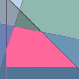 Image result for Linear Programming Problem Using GeoGebra