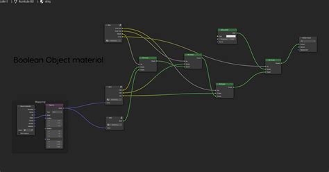 Image result for Blender Boolean Math Objects