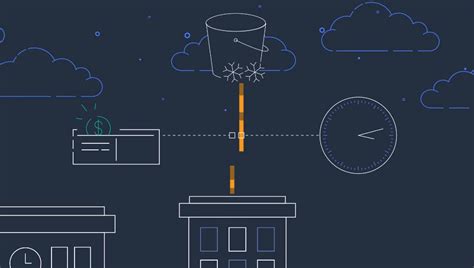 AWS Data at Rest Encryption 的图像结果