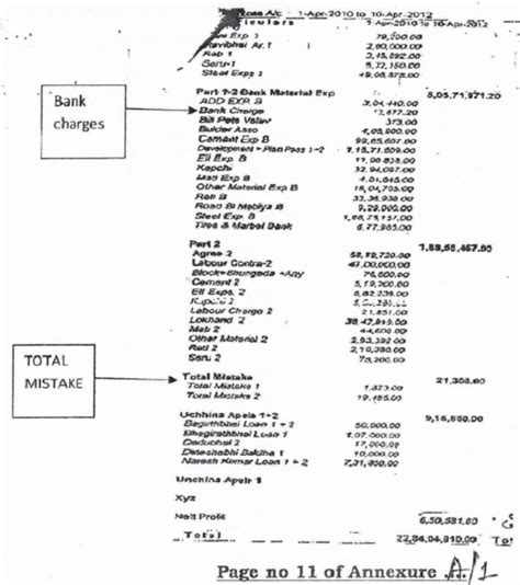 Belated retraction falls in afterthought category & has less efficacy ...