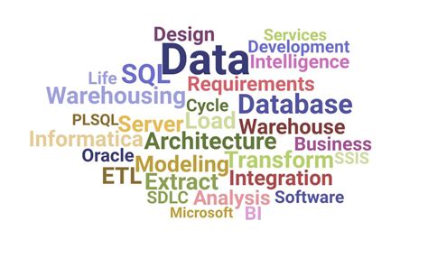 Data Warehouse Architect 的图像结果