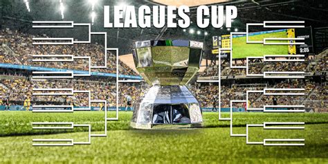 Leagues Cup final is set: Columbus Crew vs LAFC for 2024 title