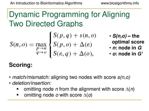 Image result for Grading Optimization Aligned Edge with Multiple Segments