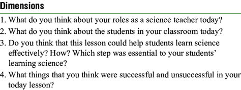 Interview Reflective Questions Logo 的图像结果