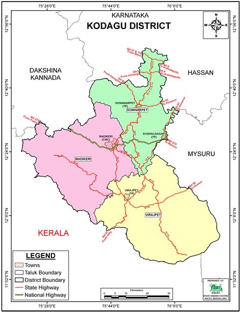 Activities of District NRDMS Centre, Kodagu