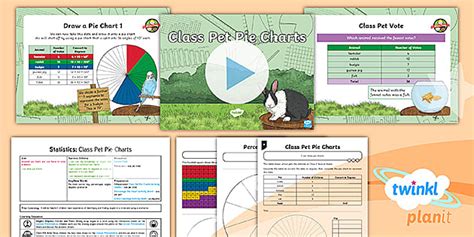 PlanIt Statistics: Drawing Pie Charts Year 6 Lesson 6