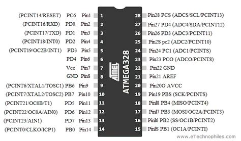 Image result for Arduino AREF Pin