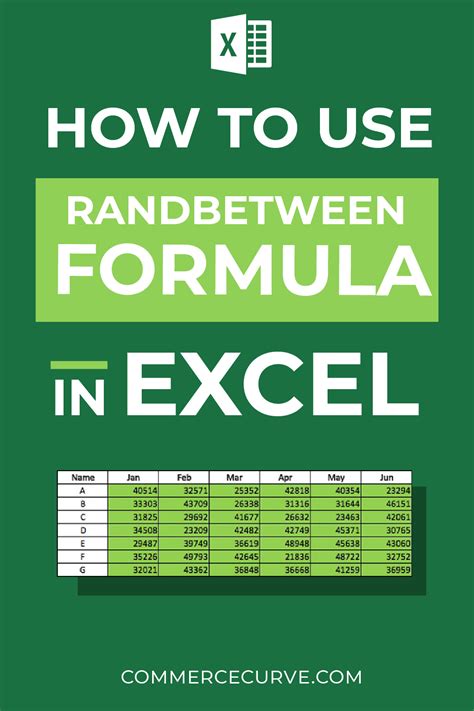 Image result for Rand Random Between