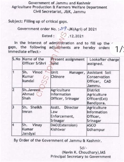 Promotions of J&K's Govt Officers