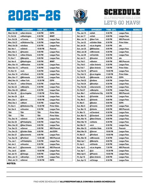 2025-26 Dallas Mavericks Schedule – Free Printable