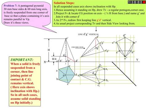Image result for Projection of Solids Problems