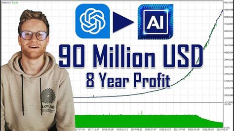 Discover the Most Profitable MT5 Expert Advisor in 2021