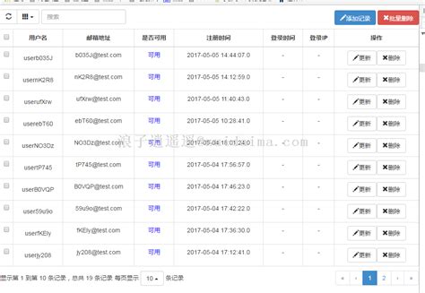 Take Data From MySQL Table into Spring Boot Form 的图像结果