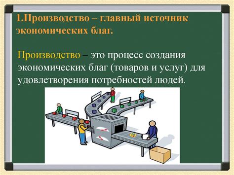 Производство - основа экономики - презентация онлайн