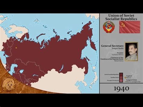 Image result for Soviet Connection Extended