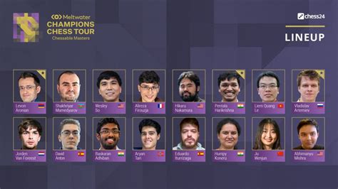 Harikrishna, Humpy and Adhiban will feature in Chessable Masters ...