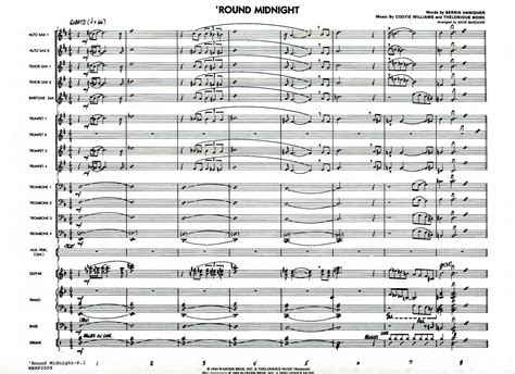 Image result for Round Midnight Guitar Tutorial