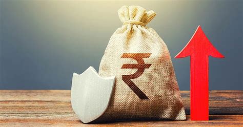 How To Calculate FD Interest, Return Amount & Maturity Date?