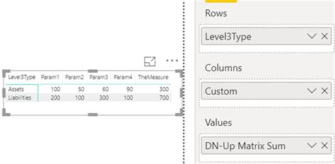 Solved: Display a measure as a column in matrix visual - Microsoft ...
