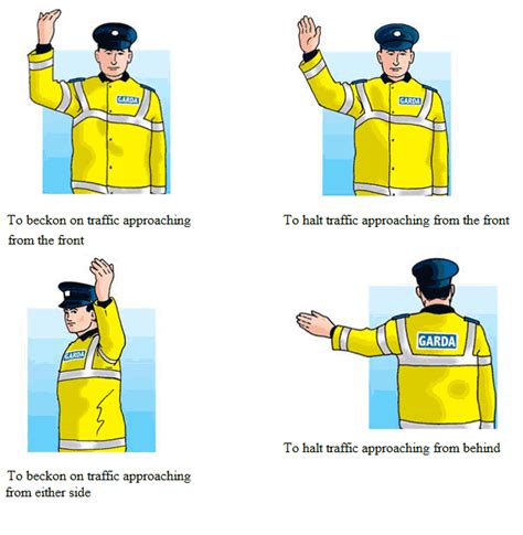 Image result for Hand Signals for Driving Test