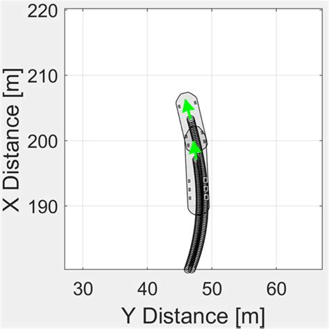 Image result for MATLAB Trailer